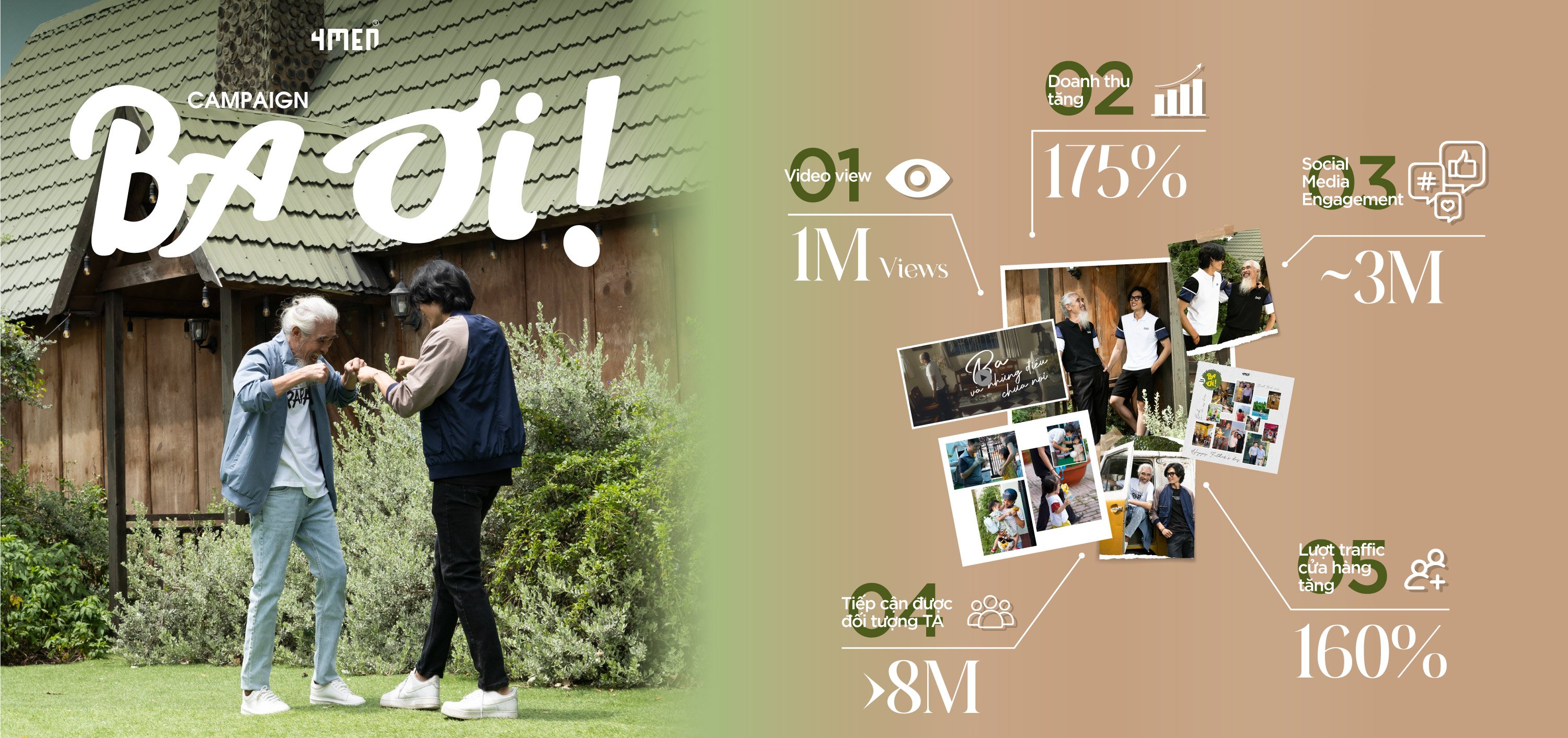 BA ƠI VÀ NHỮNG CON SỐ ẤN TƯỢNG